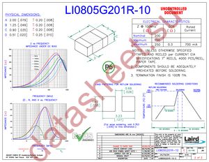 LI0805G201R-10 datasheet  